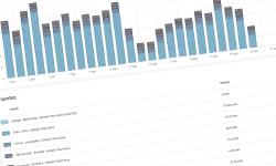 Featured image of post Calcula tu Factura de Luz con Home Assistant